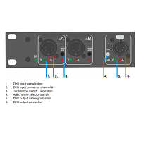 Picture of DMX Buffer 10 Way A/B (2:10)