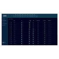 Picture of Luminex Luminode 12 Art-Net / sACN Node