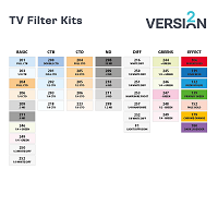 Picture of TV Gel Kit - CTB